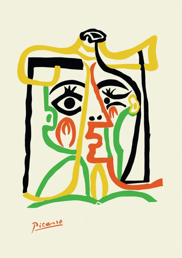 Head of a woman Artworks Pablo Picasso Poster Print