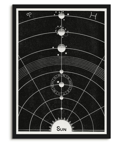 Sun diagram - Space